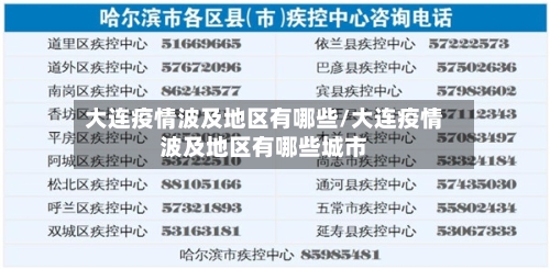 大连疫情波及地区有哪些/大连疫情波及地区有哪些城市-第2张图片