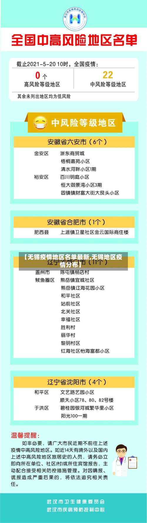 【无锡疫情地区名单最新,无锡地区疫情分布】