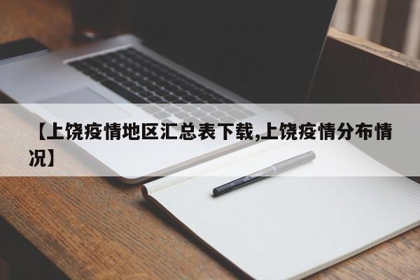 【上饶疫情地区汇总表下载,上饶疫情分布情况】
